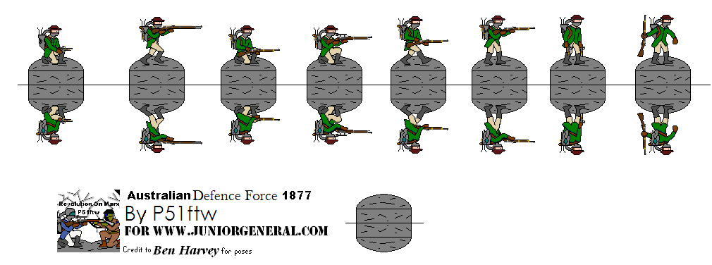 Austrailian Defense force 1877